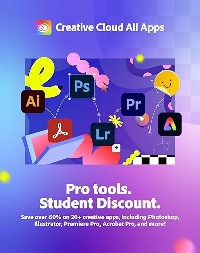 Creative Cloud All Apps student discount advertisement with app icons.