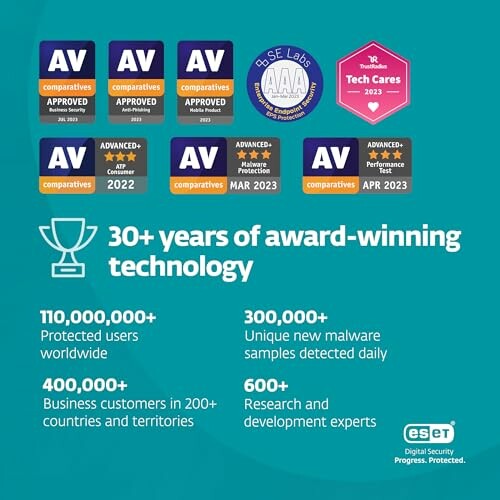 ESET awards and statistics highlighting technology achievements