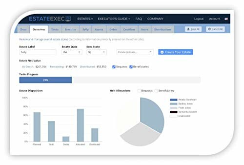 Estate management software dashboard with charts and progress bar.