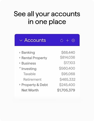 Summary of financial accounts and net worth