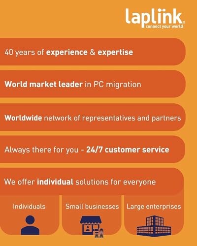 Laplink services overview and benefits.