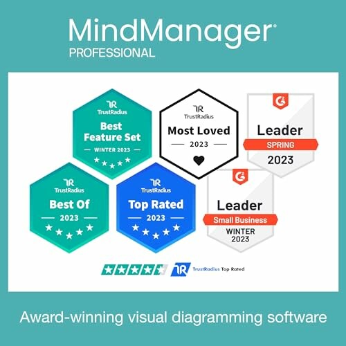 MindManager awards for visual diagramming software in 2023