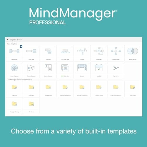 MindManager Professional with various built-in templates displayed.