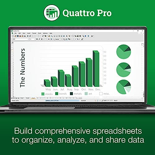 Quattro Pro software interface with charts and graphs on a laptop screen.