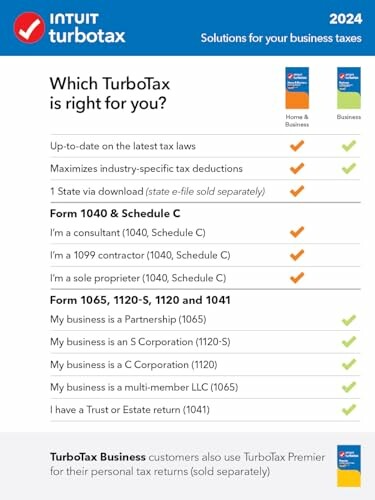 TurboTax 2024 comparison chart for business tax solutions.